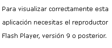 Clave de acceso para volver al índice: letra i