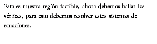 Cuadro de texto: Esta es nuestra regin factible, ahora debemos hallar los vrtices, para esto debemos resolver estos sistemas de ecuaciones. 